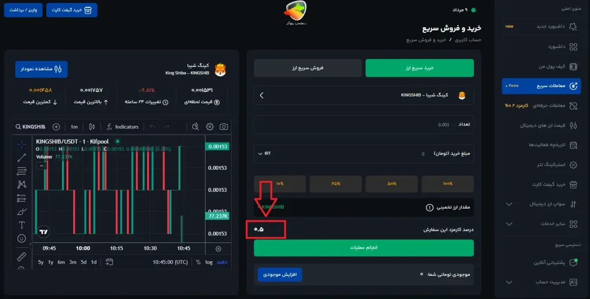 کارمزد میم‌کوین‌ها در کیف پول من
