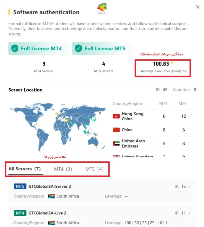 سرعت انجام معاملات و اسلیپیج در بروکر gtc
