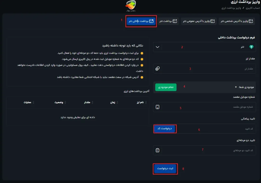 انتقال داخلی در صرافی کیف پول من