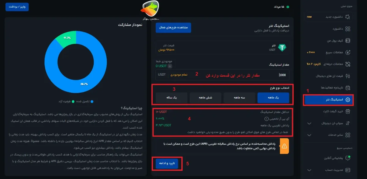 آموزش استیک تتر در صرافی کیف پول من