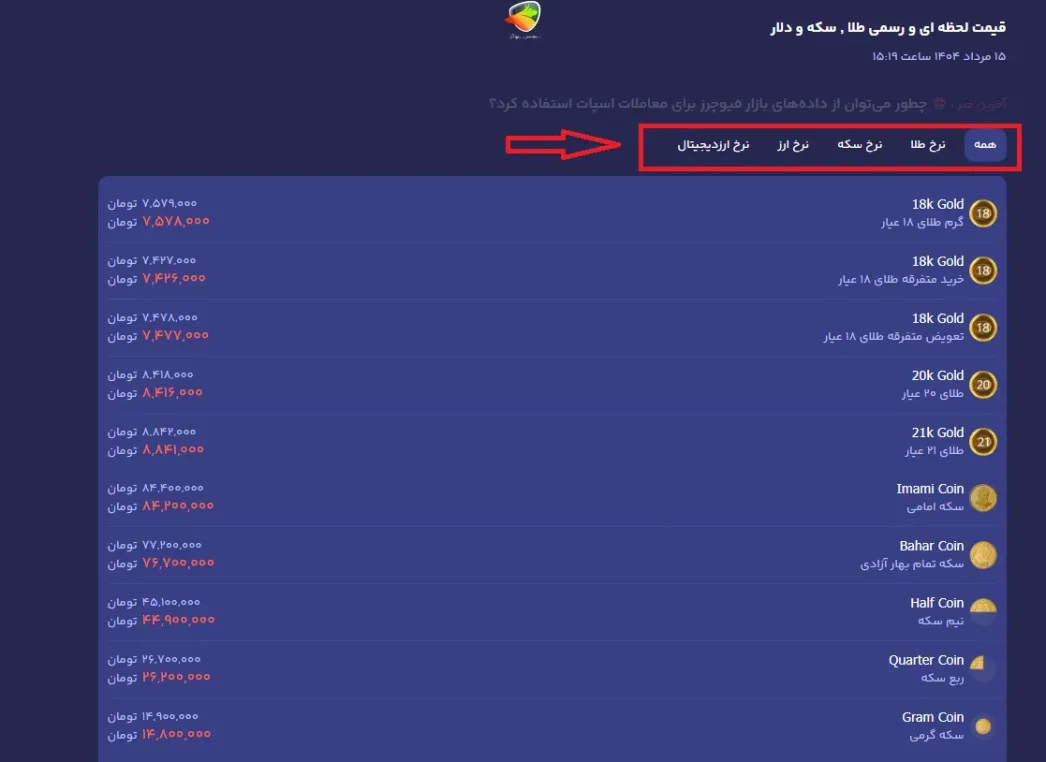 مشاهده قیمت طلا، سکه و دلار در کیف پول من