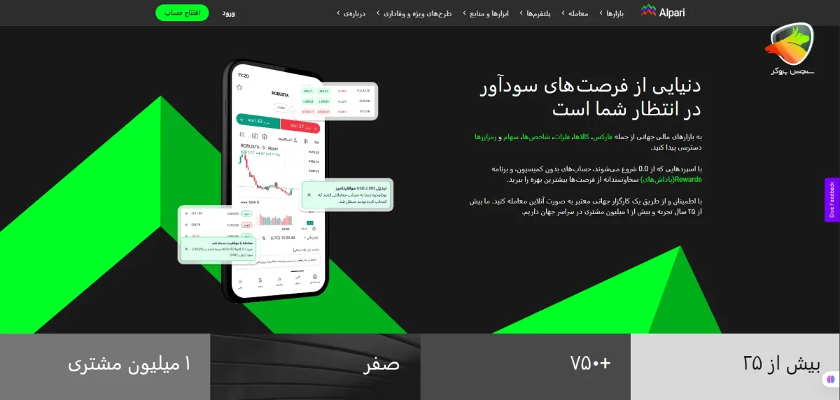 نگاهی حرفهای به بروکر آلپاری