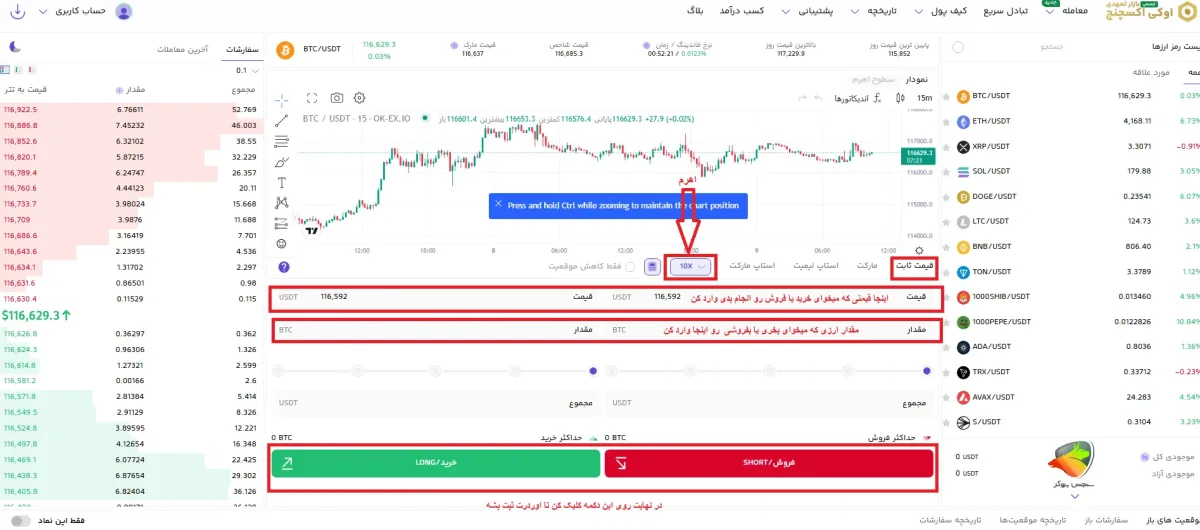 فیوچرز اوکی اکسچنج + روش قیمت ثابت برای سفارش گذاری