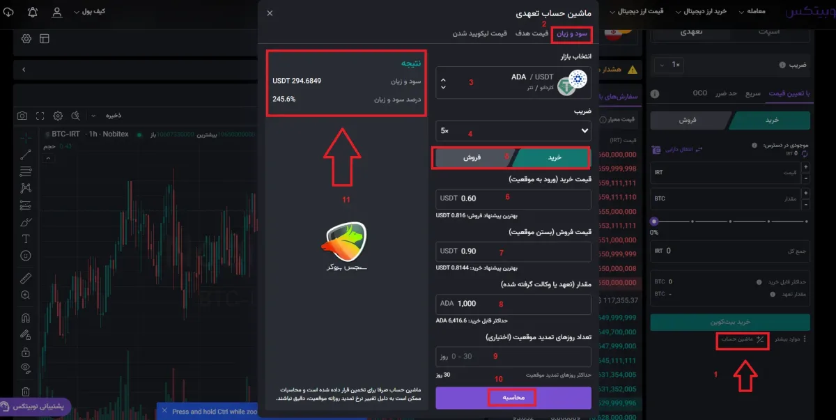 ماشين حساب نوبيتكس تعهدی + محاسبه سود و زیان در آن