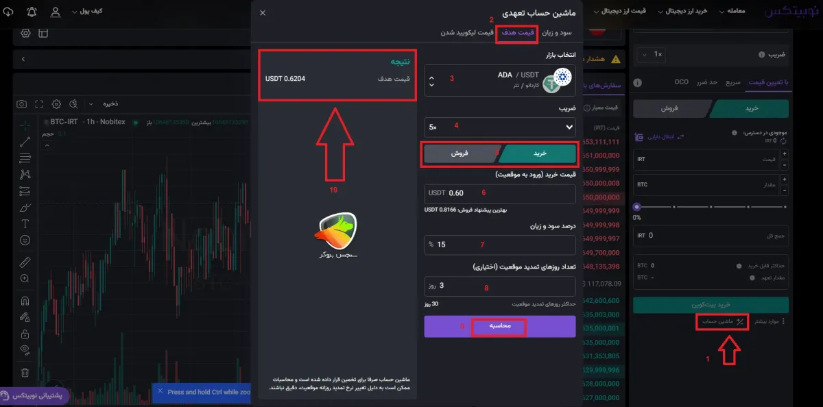 نحوه محاسبه قیمت در ماشین حساب صرافی نوبیتکس