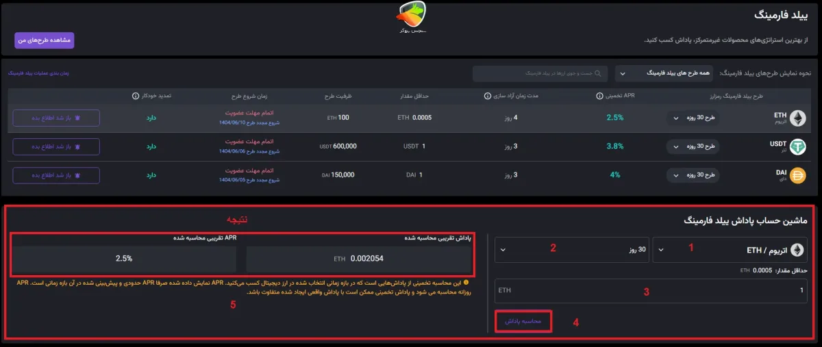 ماشین حساب پاداش ییلد فارمینگ نوبیتکس