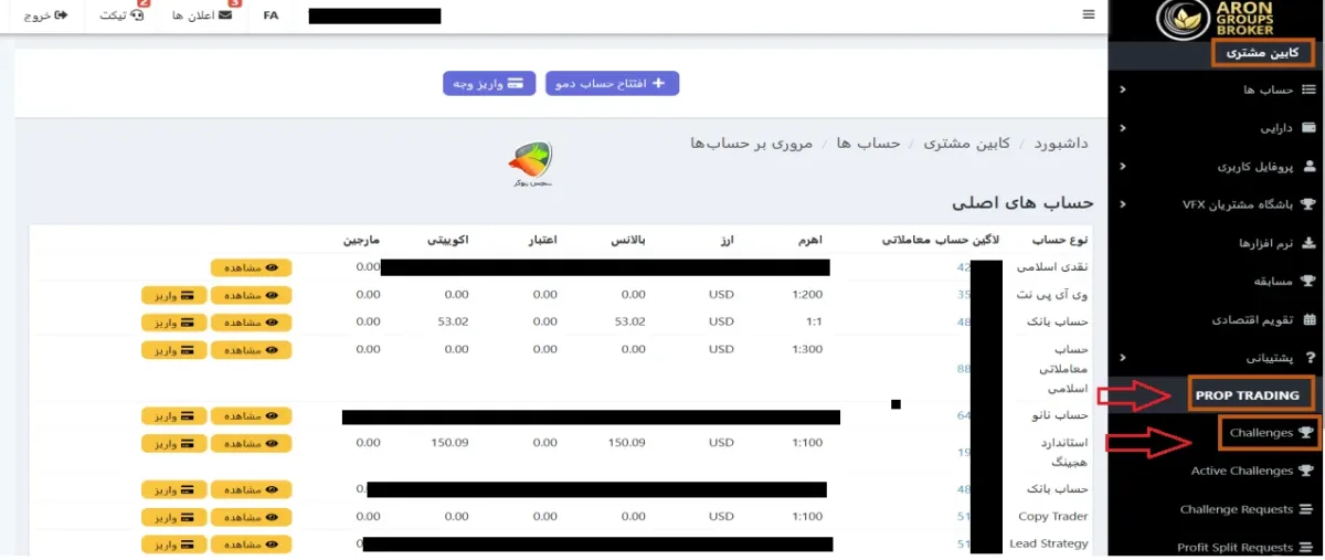 ثبت نام و خرید چالش در پراپ آرون گروپس