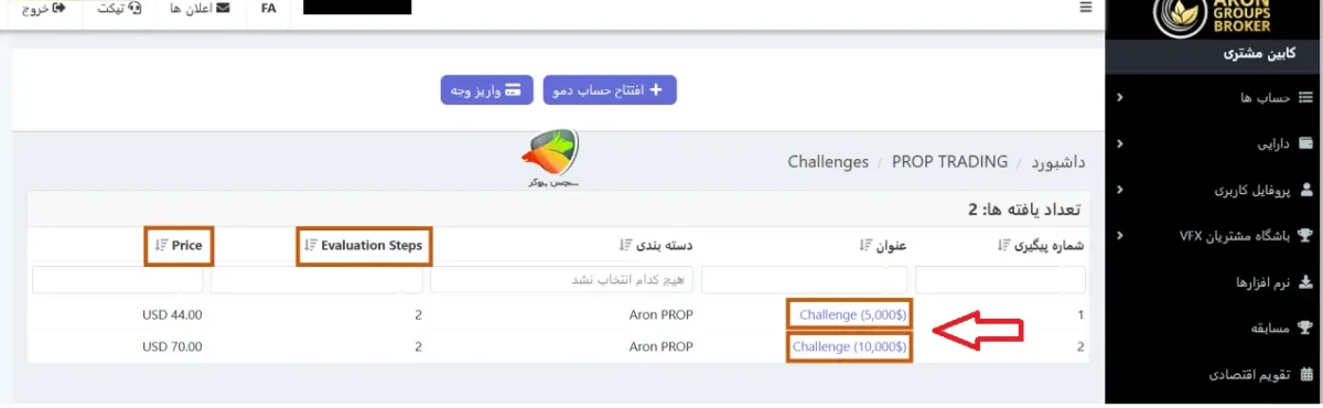 پراپ آرون گروپس و خرید چالش
