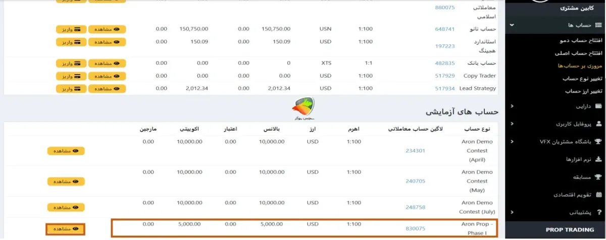 فعالسازی حساب پراپ آرون گروپس