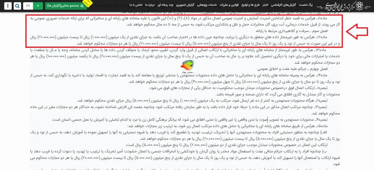 مجازات قانونی سرقت ارز دیجیتال در ایران