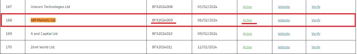 اعتبار بروکر بروکر wm markets