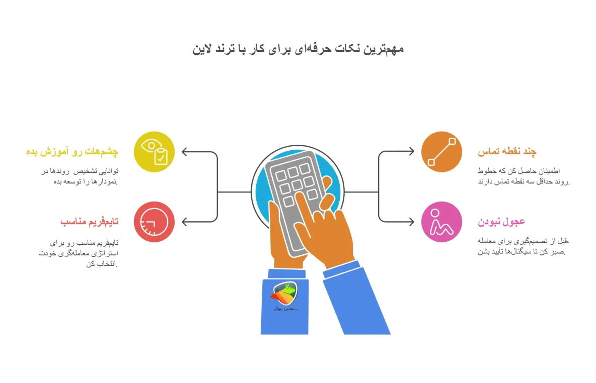 مهمترین نکات حرفهای برای کار با ترند لاین