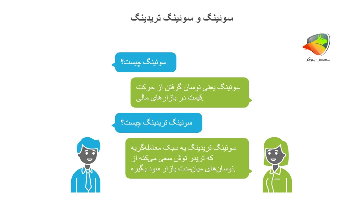 سوئینگ و سوئینگ تریدینگ چیست؟