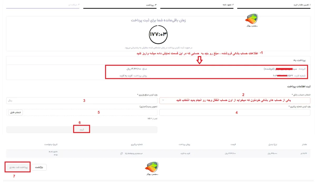 آموزش خرید دلار در تاپ چنج