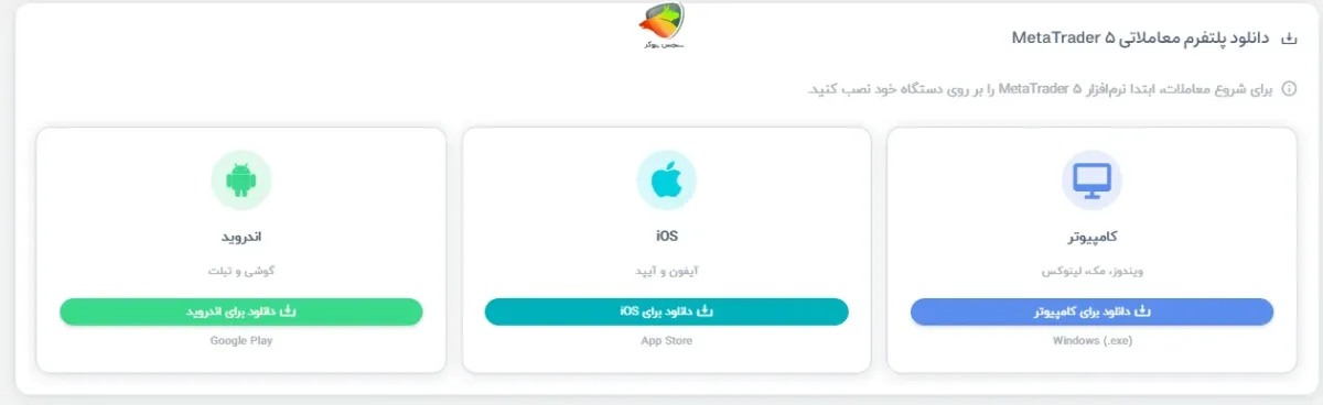 پلتفورم های No Limit Markets