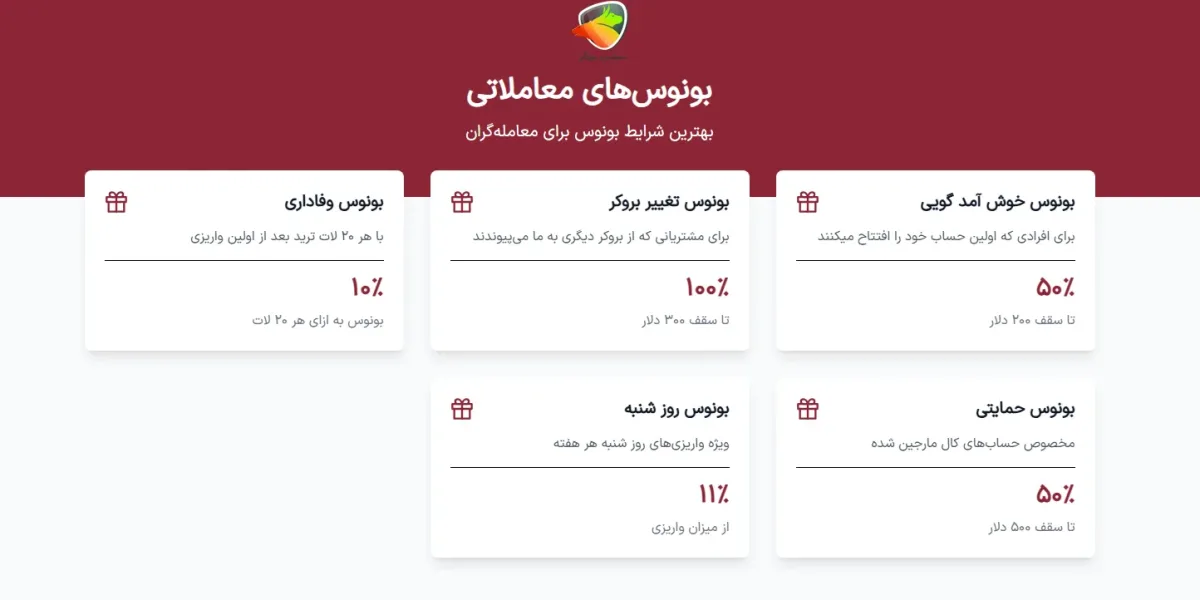 بونوسهای معاملاتی بروکر نولیمیت مارکتس