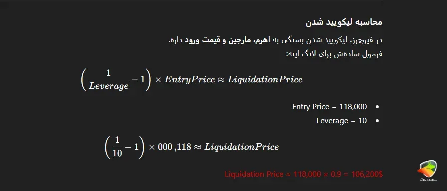 بررسی تفاوت اسپات و فیوچرز با مثال