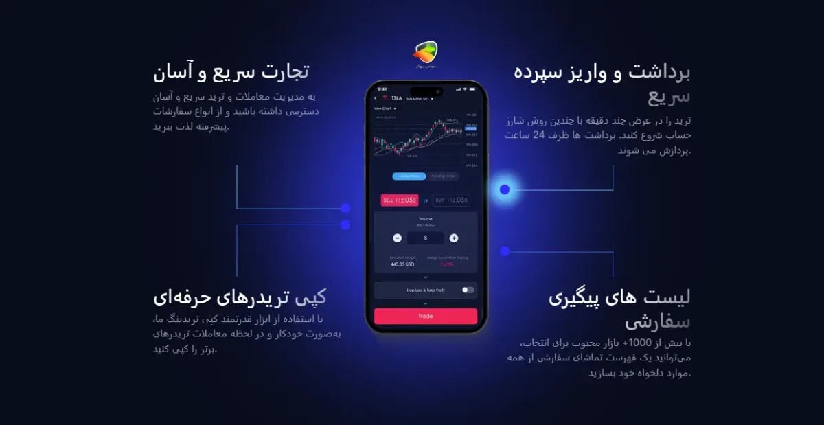 اپلیکیشن موبایل بروکر Monta Markets