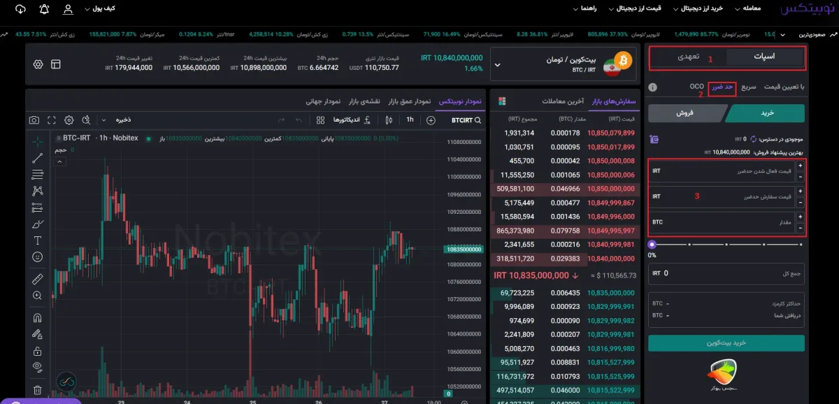استفاده از استاپ لیمیت تو بازار کریپتوکارنسی