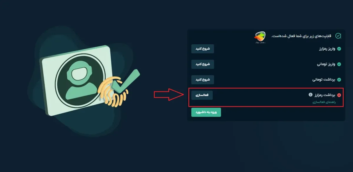 احراز هویت صرافی او ام پی فینکس مرحله 2