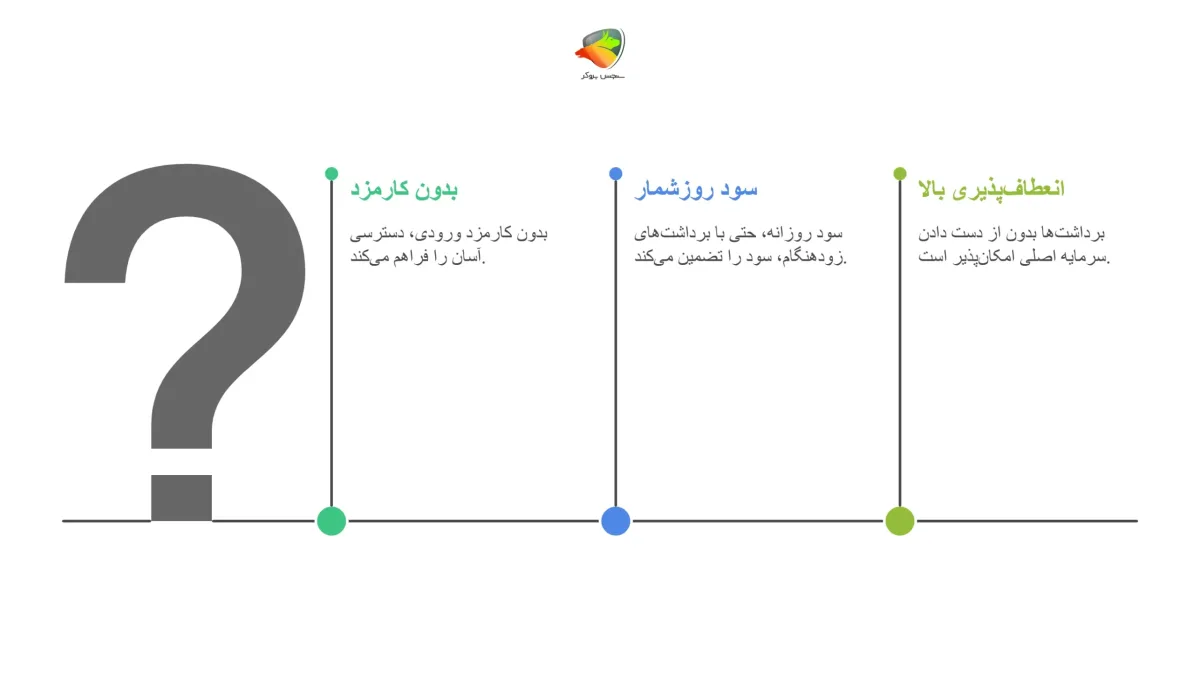 کارمزدهای استخرهای مشارکت