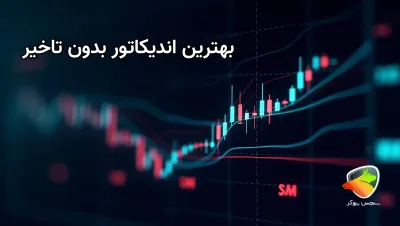 بررسی اندیکاتور بدون تاخیر