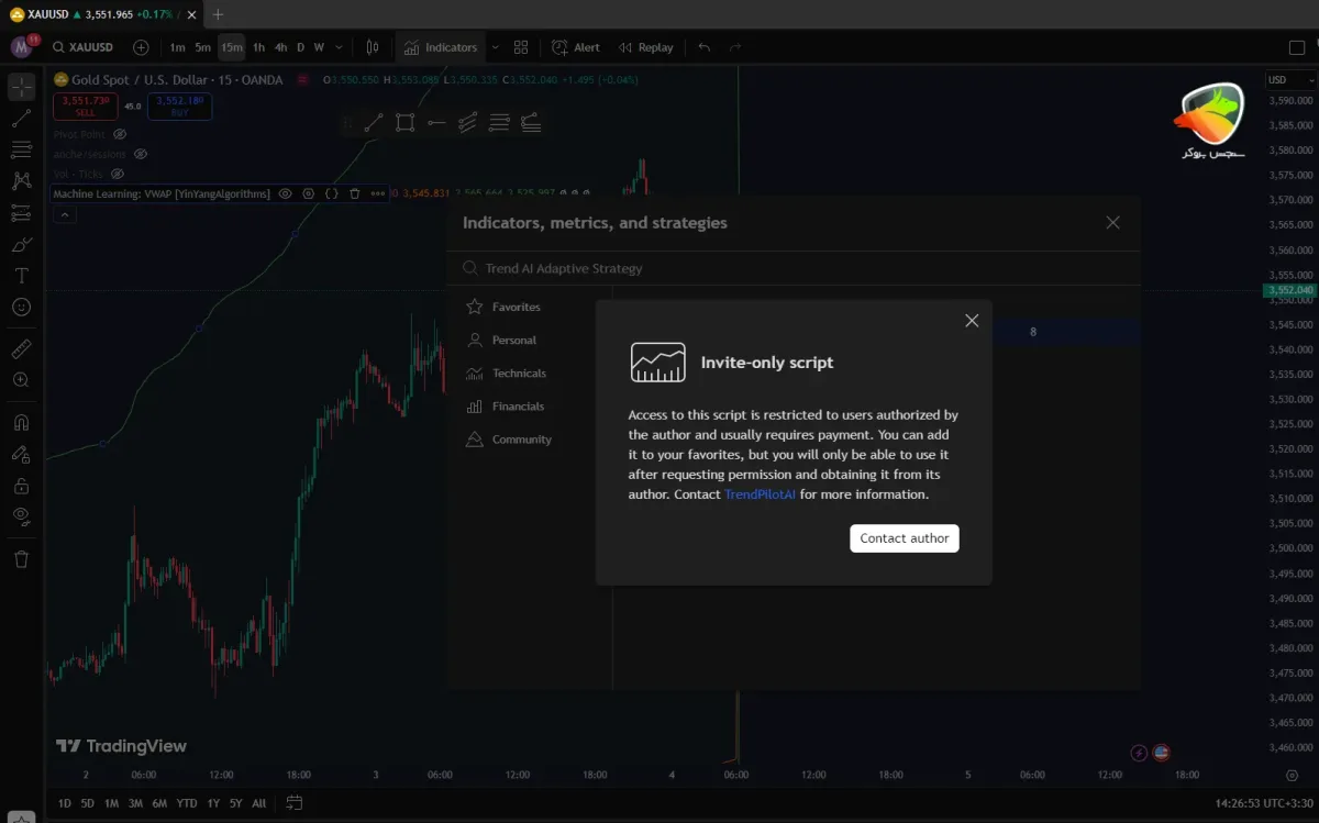 اندیکاتور هوش مصنوعی AlgoTrend AI Adaptive Strategy