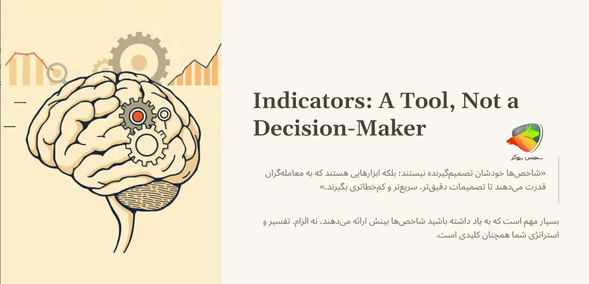 دلیل اهمیت اندیکاتورها برای تریدرها