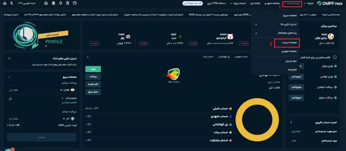 آموزش معاملات اسپات در او ام پی فینکس