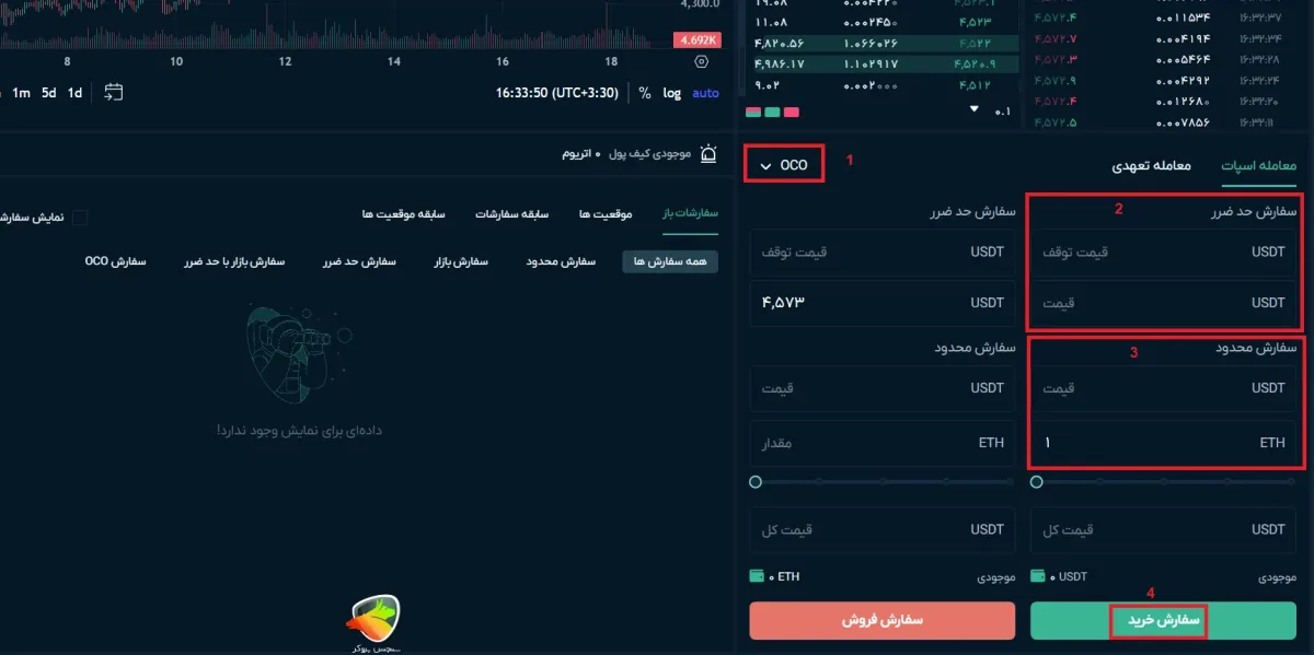 مراحل کار سفارش OCO در خرید در صرافی او ام پی فینکس