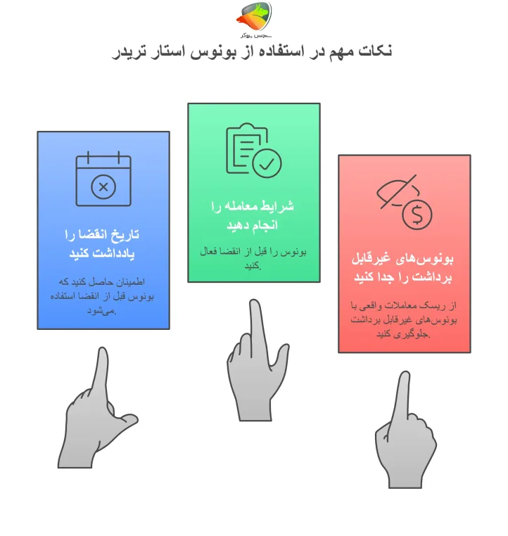 نکات مهم در استفاده از بونوس استار تریدر
