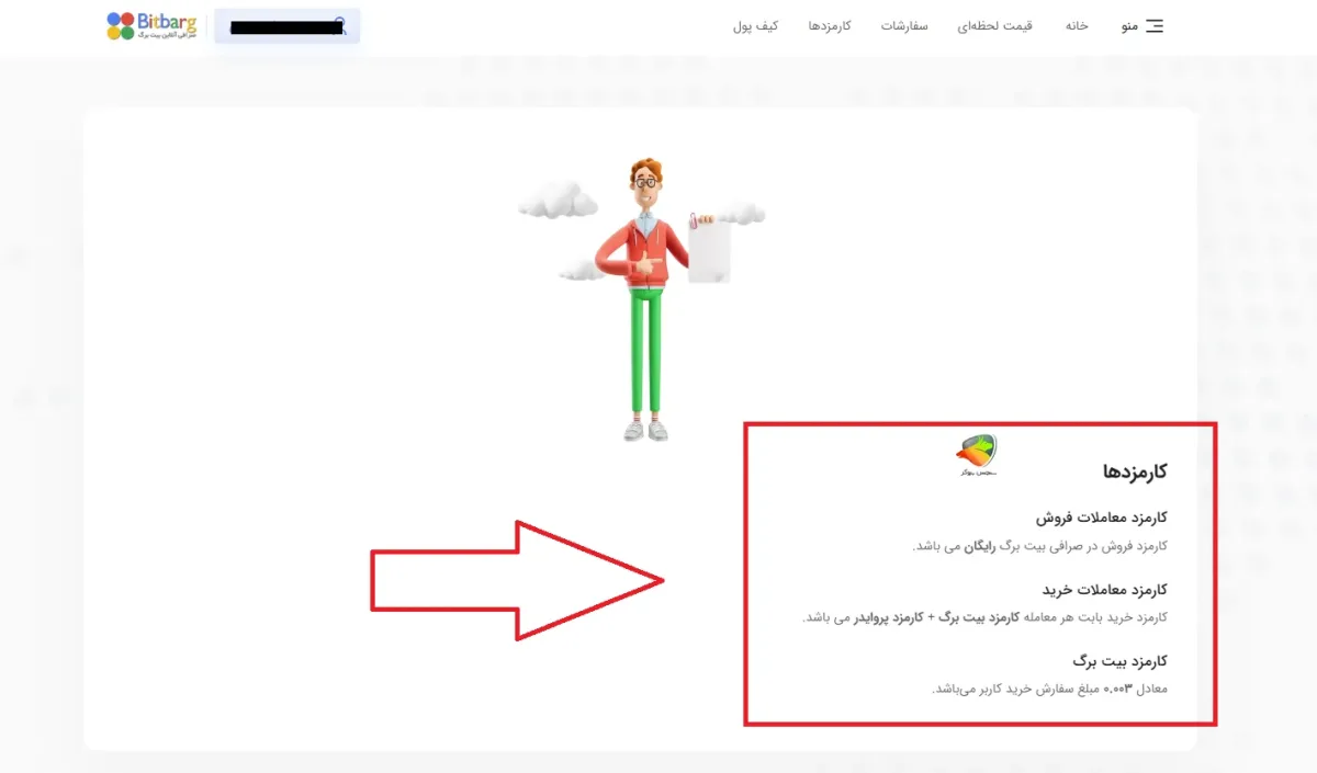 کارمزد بیت برگ برای خرید و فروش ارزها