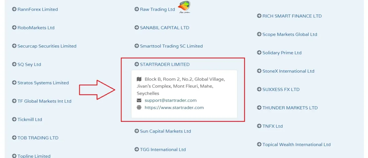 بررسی رگولاتوریFSA  سیشل برای اعتبار بروکر استار تریدر