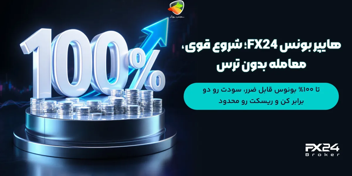 بونوس Hyper Bonus – تا ۱۰۰٪ بونوس قابل ضرر با هر واریز