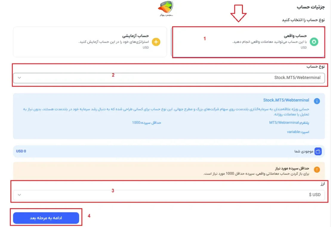افتتاح حساب Stock در بروکر FX24