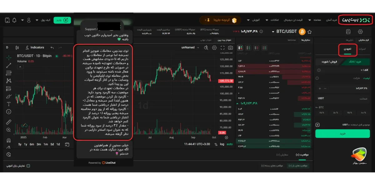 صرافی‌های ایرانی مناسب معاملات فیوچرز