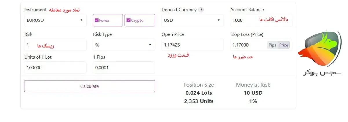 ماشین حساب پیپ ولیو