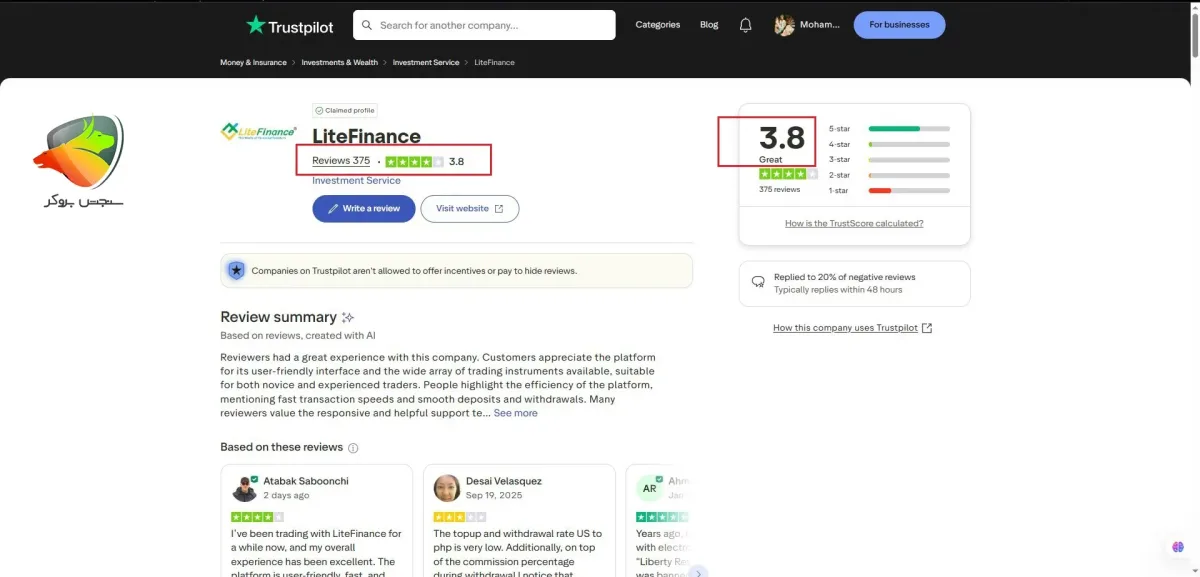 آلپاری بهتر است یا لایت فارکس