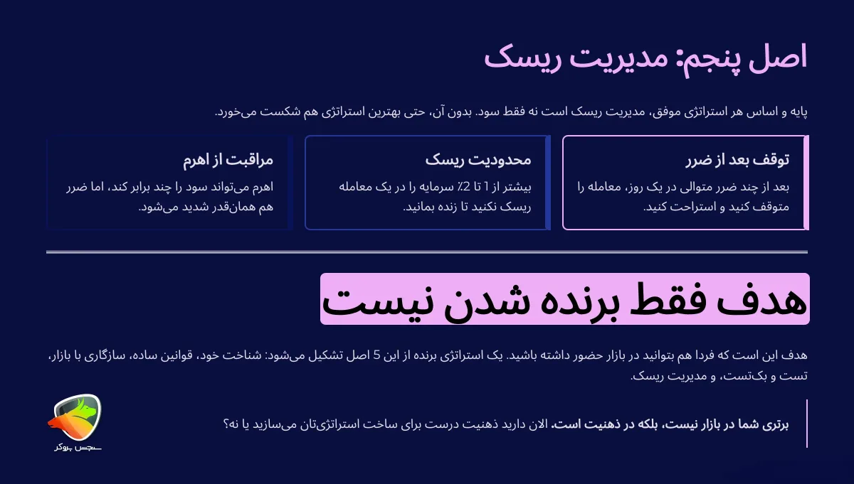 مدیریت ریسک در استراتژی معاملاتی