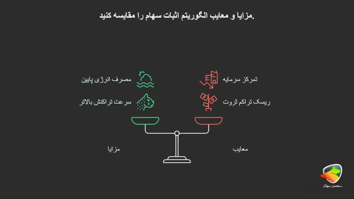 Proof of Stake (PoS) اثبات سهام