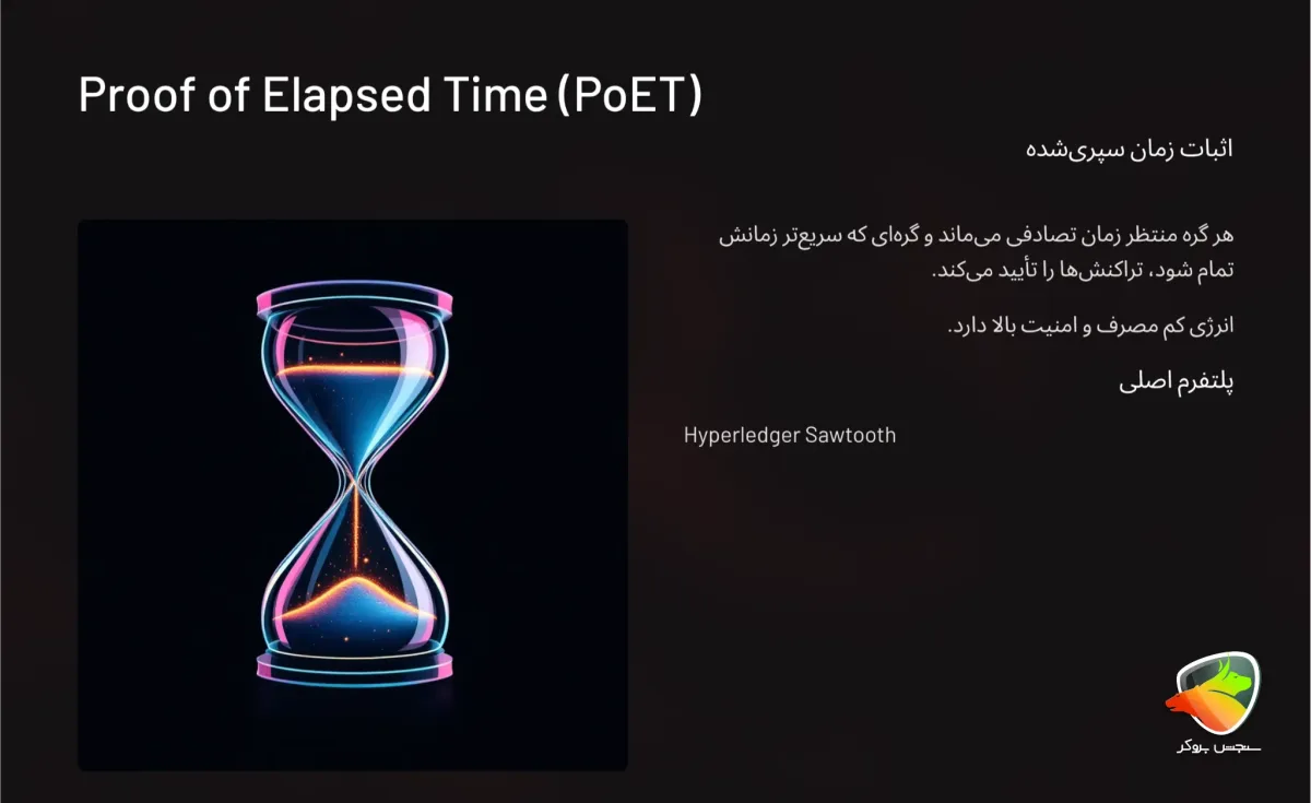 Proof of Elapsed Time (PoET) اثبات زمان سپری‌شده