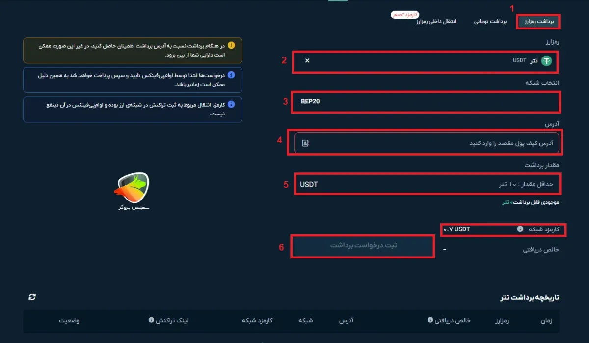 آموزش برداشت رمزارز در صرافی او ام پی فینکس