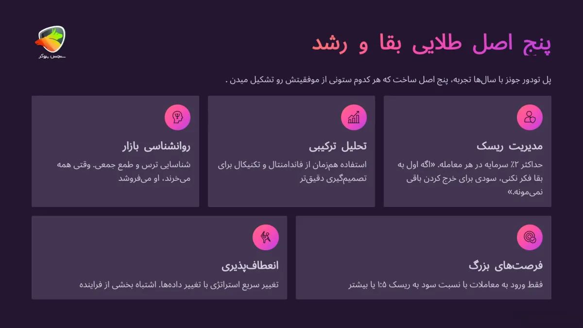 استراتژی پل تودور جونز