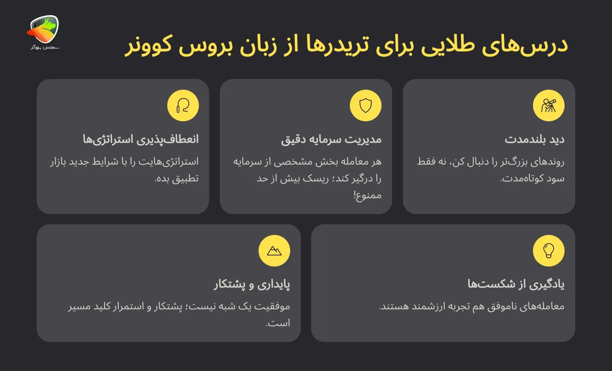استراتژی‌ها از زبان بروس کوونر