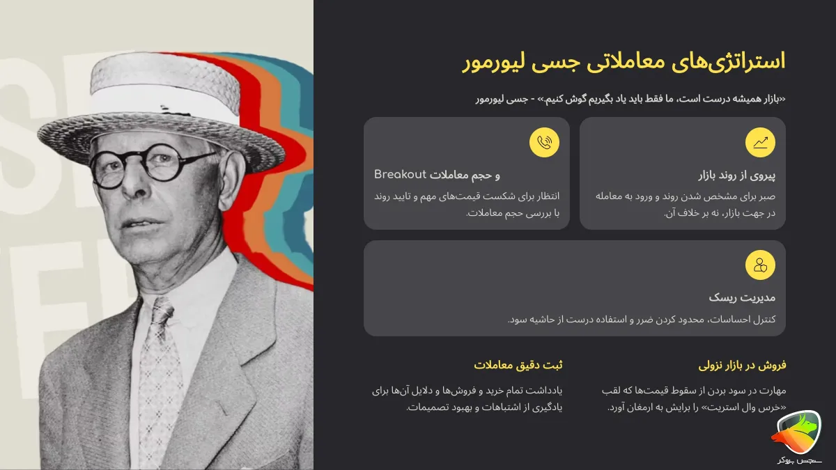 استراتژی جسی لیورمور
