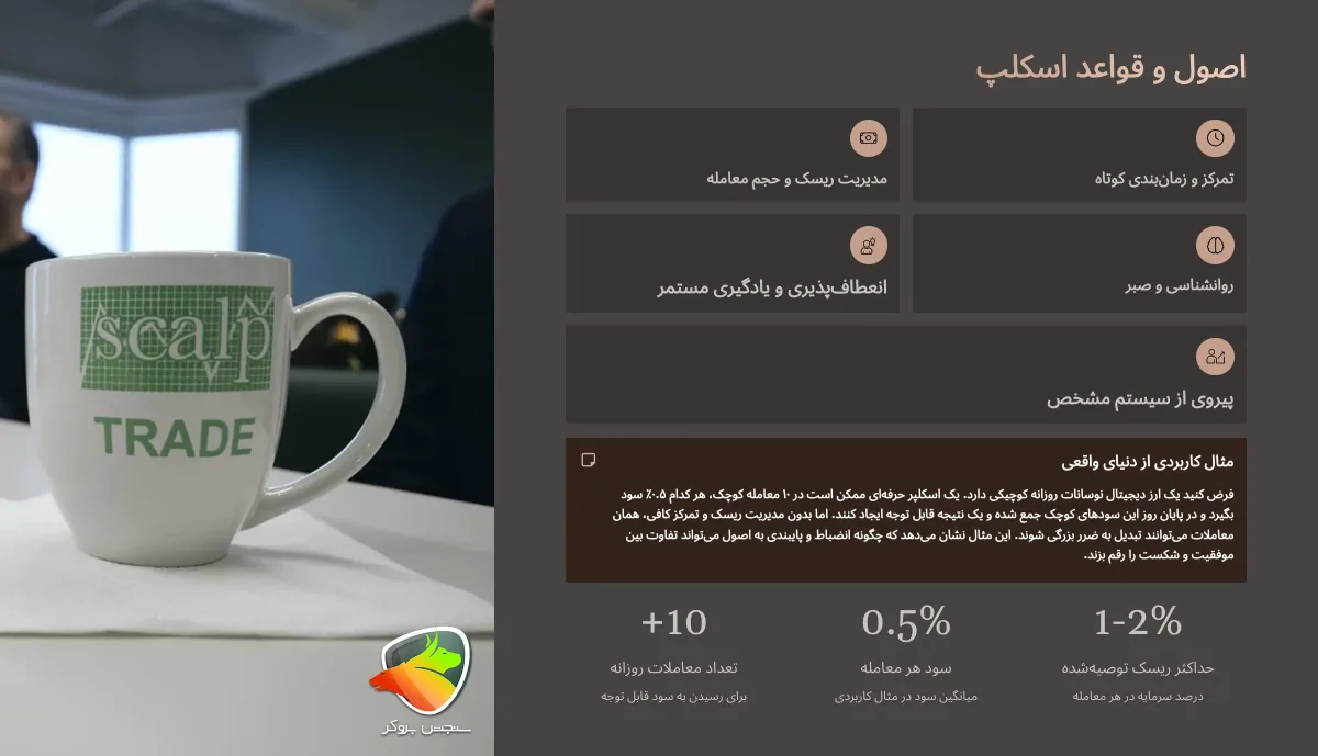 اصول و قواعد اسکلپ