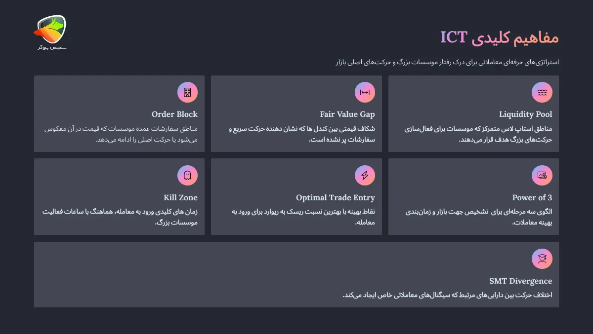 مفاهیم کلیدی ICT