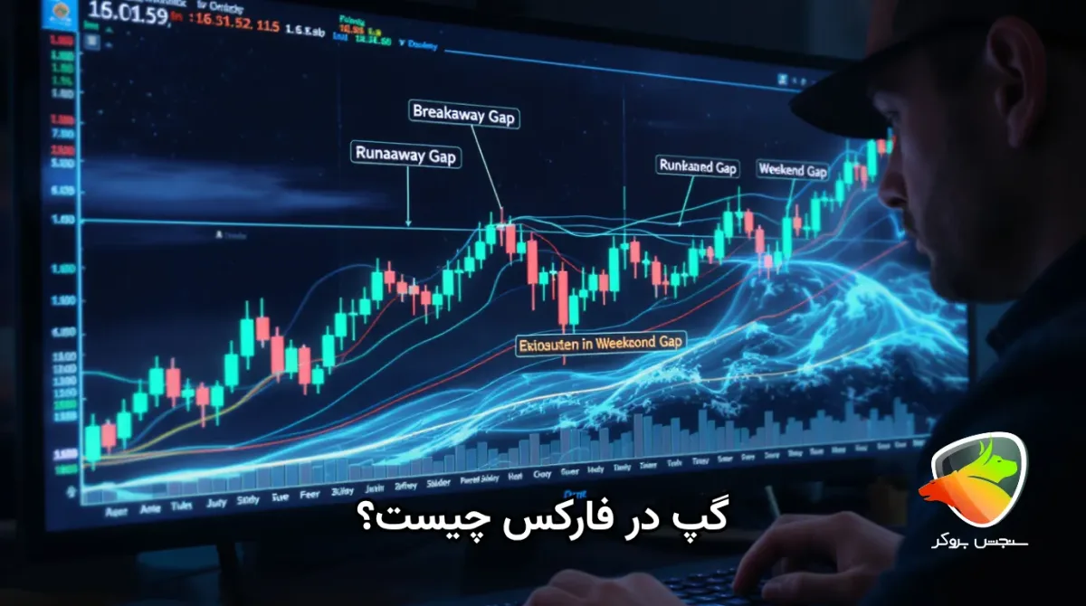 گپ در فارکس چیست؟