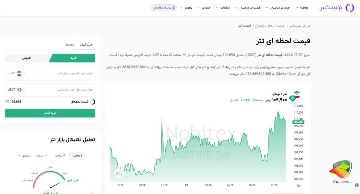 مقایسه نوبیتکس با اوکی اکسچنج