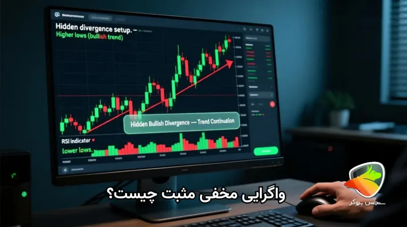 واگرایی مخفی صعودی، سیگنالی پنهان برای ورود مطمئنتر